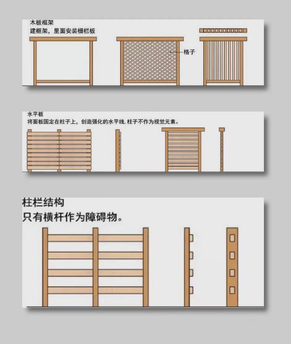 武汉庭院护栏的设计结构及细节该如那里置？(图4)